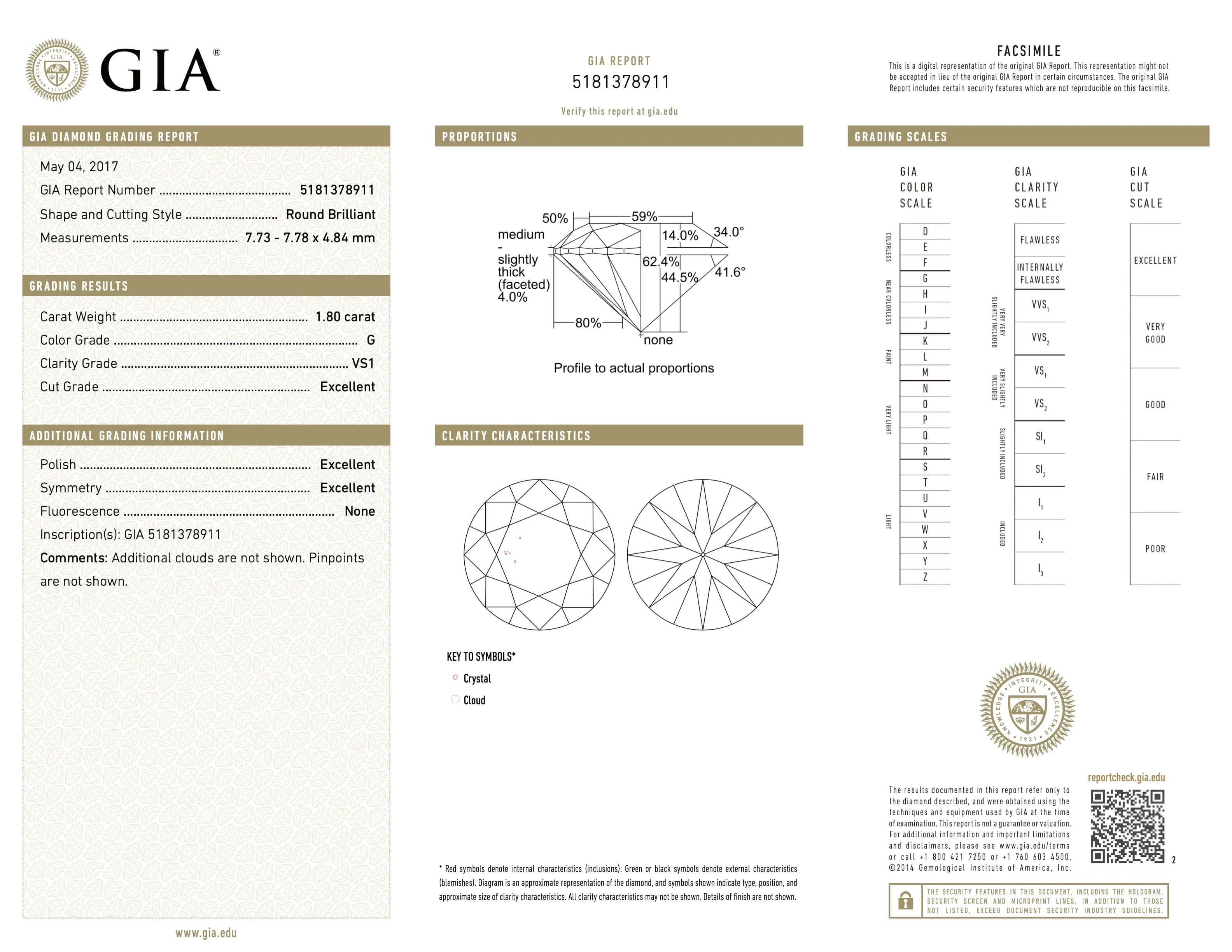 Beladora 'Bespoke' Diamond Studs, 3.60 total carats, G color, VS1 clarity, in Platinum