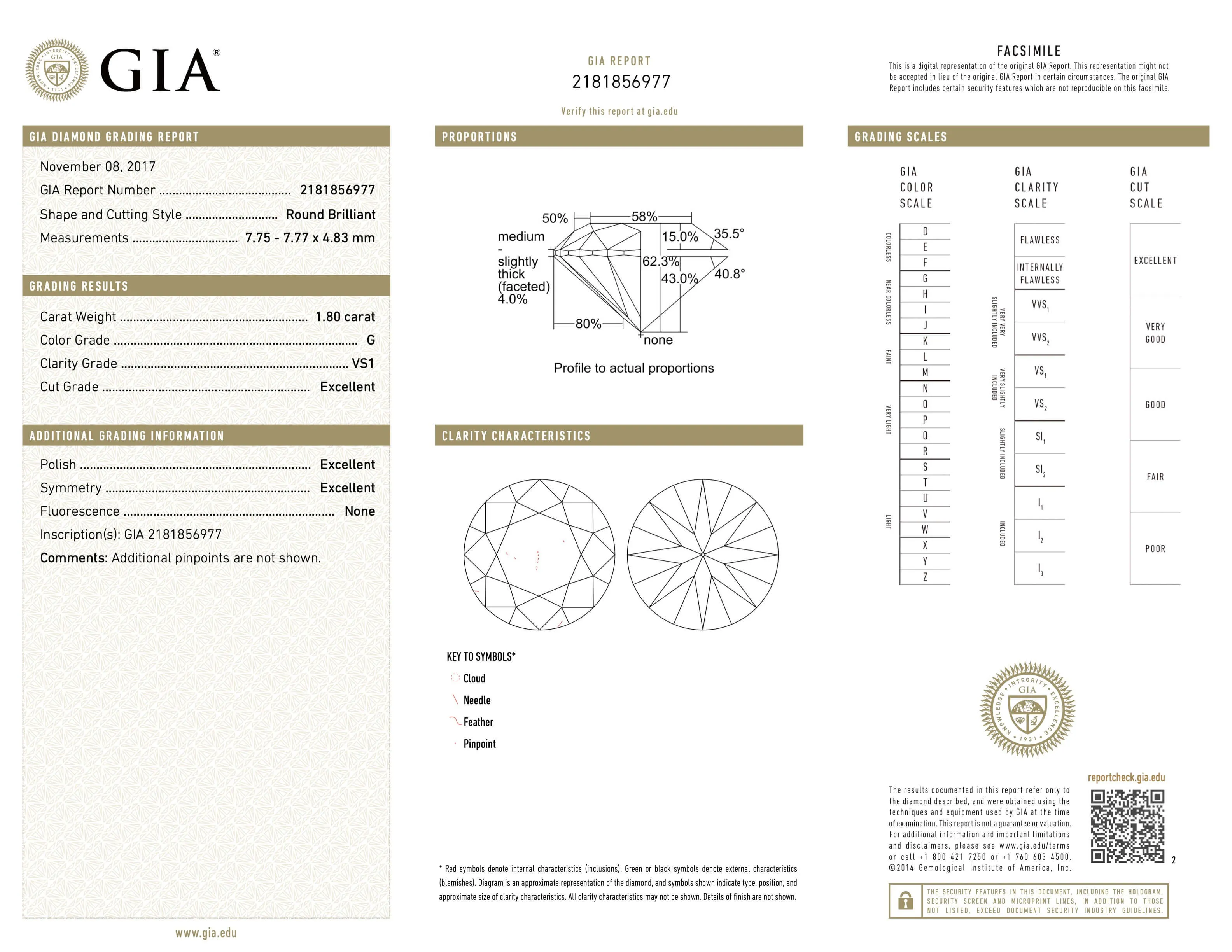 Beladora 'Bespoke' Diamond Studs, 3.60 total carats, G color, VS1 clarity, in Platinum